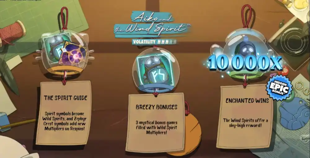Aiko and the Wind Spirit Slot von Hacksaw Gaming auf dem 5x4 Grid