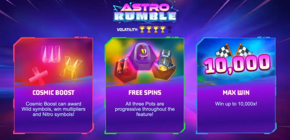 Astro Rumble Slot von Bullshark Games — Weltraum-Rennslot mit drei Pots