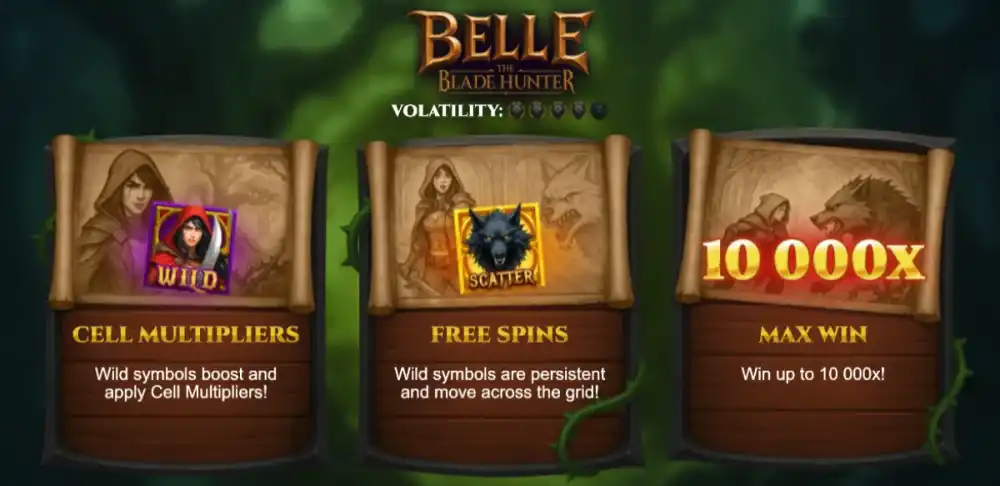 Belle the Blade Hunter Slot von Bullshark Games — Cell Multipliers auf dem 5x4 Grid