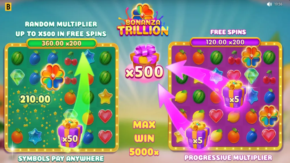 Bonanza Trillion Slot von BGaming — Pays Anywhere mit Multiplier Pool