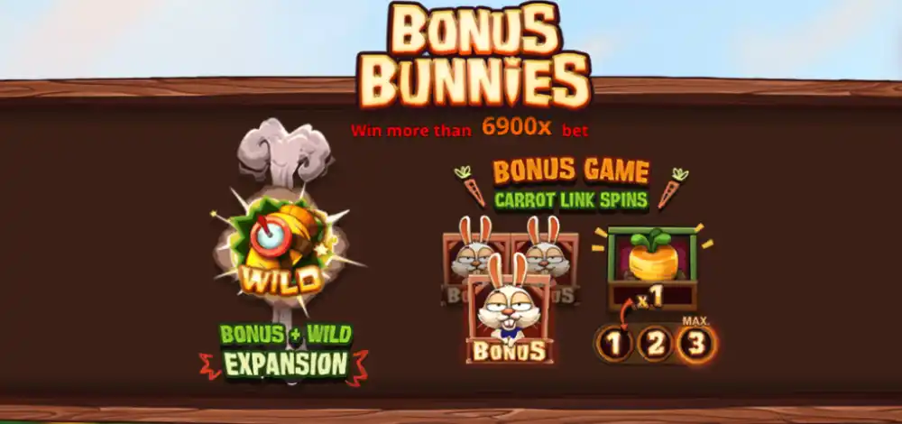 Bonus Bunnies Slot von Nolimit City — bunte Hasen und Gemüse auf dem 4x4 Grid