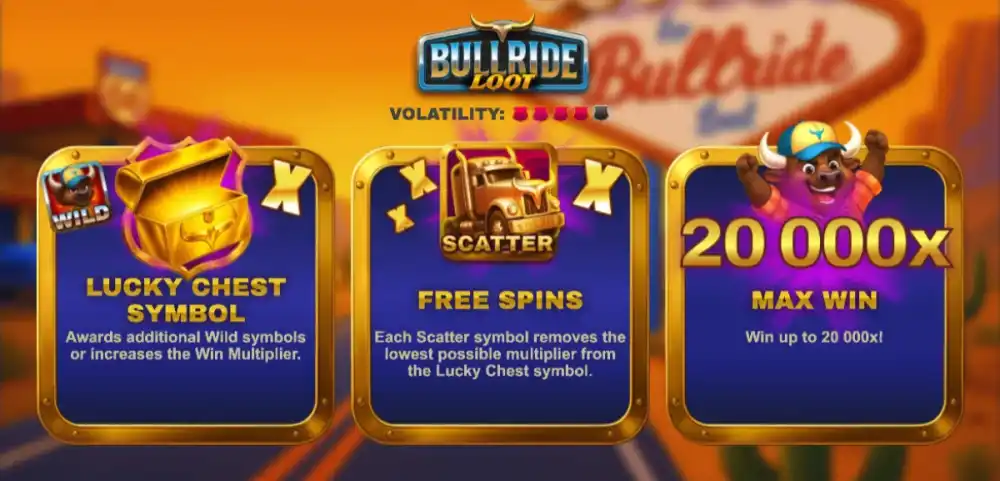 Bullride Loot Slot von Bullshark Games — Western-Roadtrip mit Lucky Chests auf dem 5x4 Grid