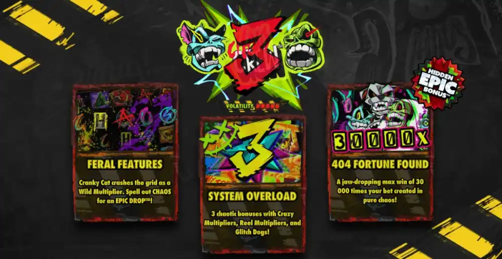 Chaos Crew 3 Slot von Hacksaw Gaming — Glitch Dog und Crazy Multipliers auf dem 5x5 Grid