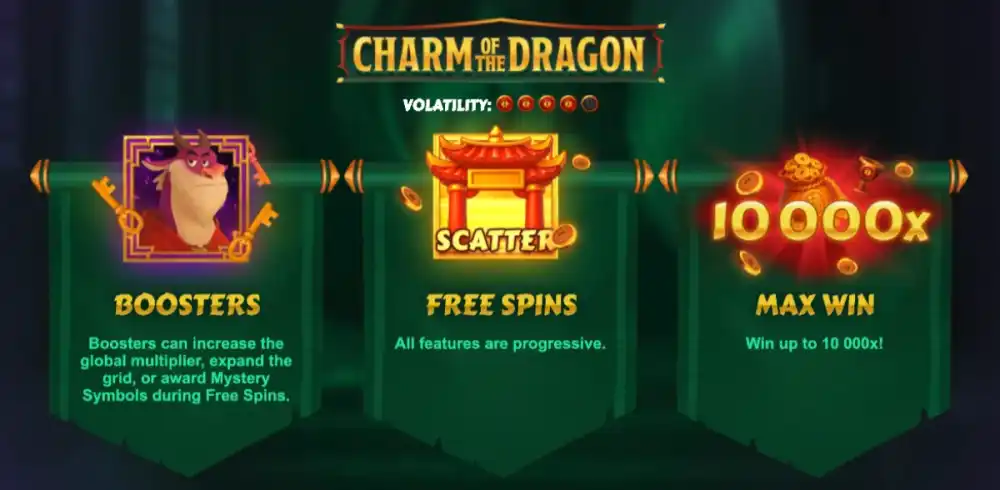 Charm of the Dragon Slot von Bullshark Games — Expandierendes Grid mit Multiplier Ladder