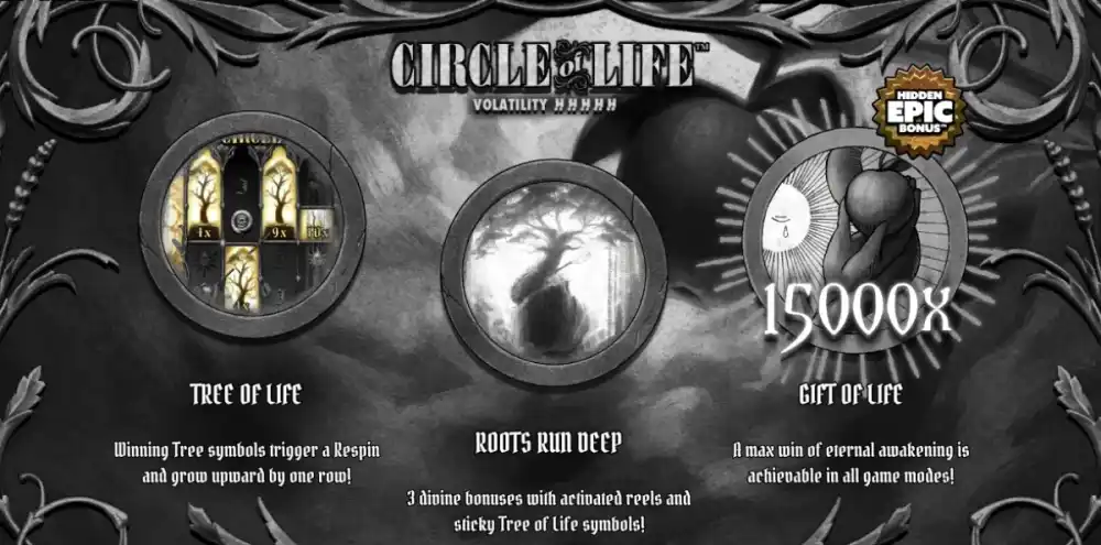 Circle of Life Slot von Hacksaw Gaming — Monochromes Design mit Tree of Life auf dem 5x4 Grid