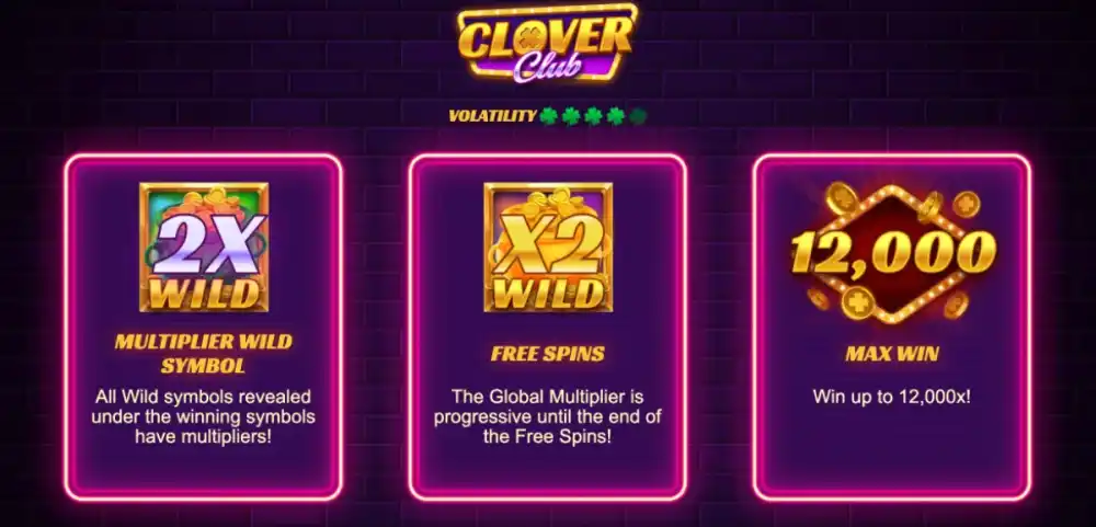 Clover Club Slot von Bullshark Games — Urbanes Leprechaun-Theme mit Scatter Pays auf dem 6x5 Grid