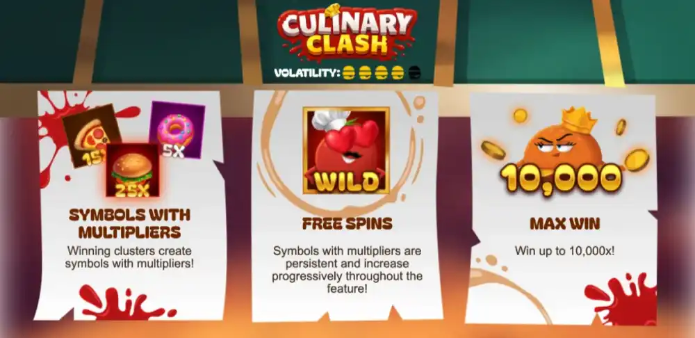Culinary Clash Slot von Bullshark Games — 7x7 Cluster Pays mit Food-Theme