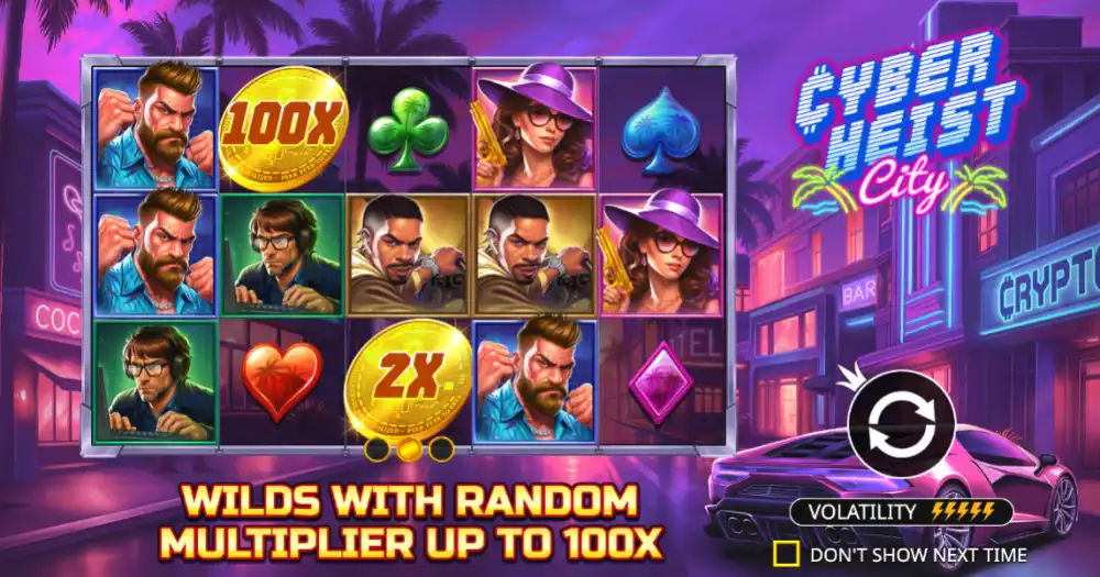 Cyberheist City Slot von Pragmatic Play — Cyberpunk Neon Slot mit Wild Multiplikatoren