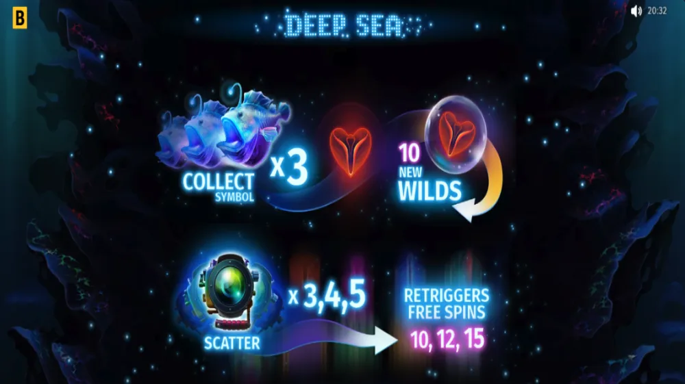 Deep Sea Slot von BGaming — Unterwasser-Kreaturen auf dem 5x3 Spielfeld
