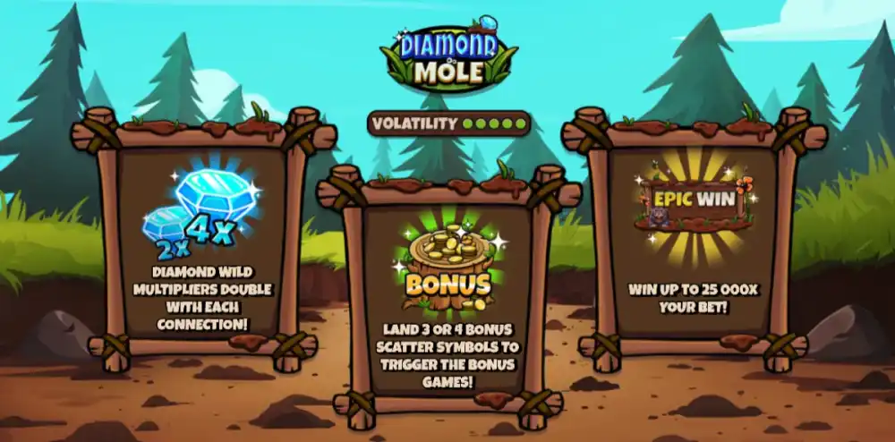 Diamond Mole Slot von Backseat Gaming — 6x6 Cluster Pays Grid mit Sticky Diamond Wilds