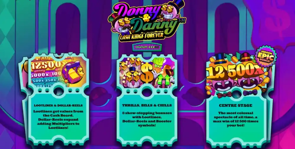Donny and Danny Slot von Hacksaw Gaming — Cash Kings Reunion auf dem 5x5 Grid mit LootLines