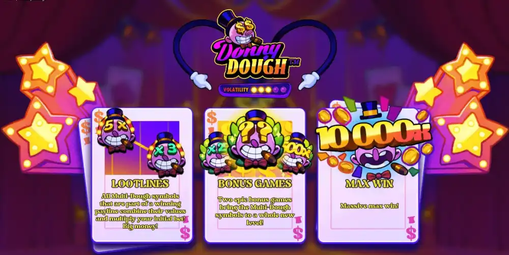 Donny Dough Slot mit Cartoon-Gangster und Multi-Dough Lootlines auf dem 5x4 Grid von Hacksaw Gaming