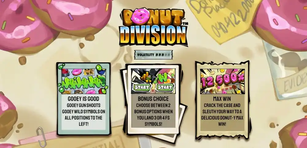 Donut Division Slot von Hacksaw Gaming — Comic-Polizisten mit Gooey Guns auf dem 6x5 Grid