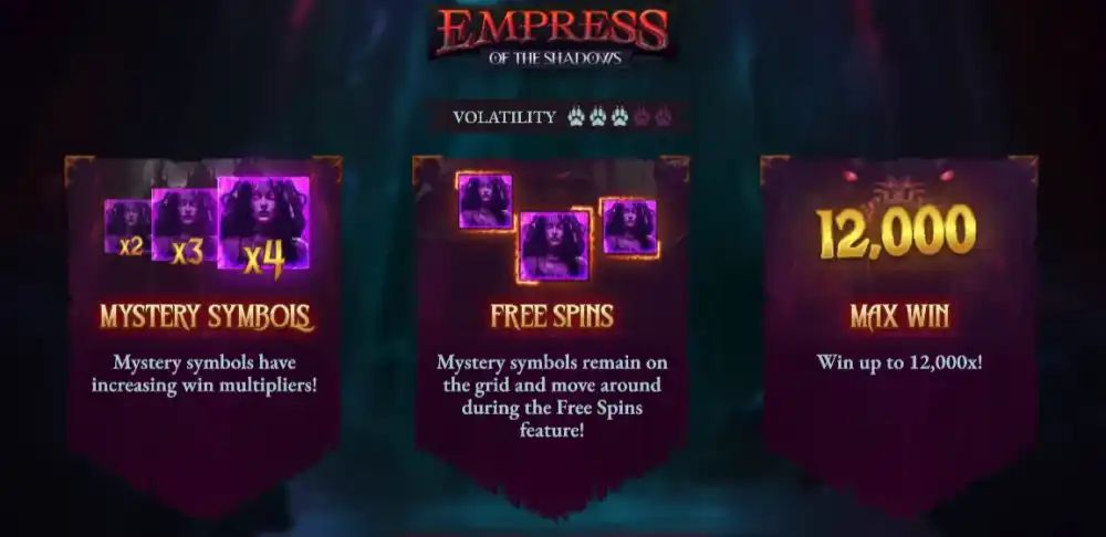 Empress of the Shadows Slot von Bullshark Games mit düsterer Gothic-Ästhetik und Haunted-Crypt-Szenerie