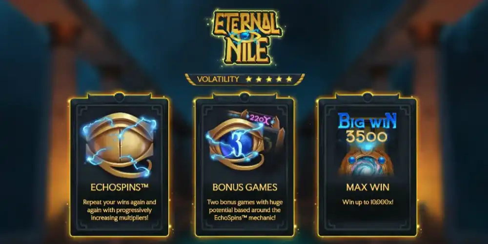 Eternal Nile Slot von Ace Roll — Ägypten-Gameplay mit EchoSpins auf dem 5x4 Grid