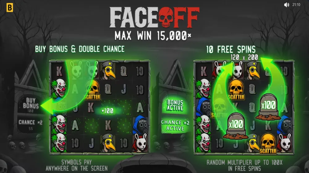 Face Off Slot von BGaming — Horror-Szenerie mit maskierten Figuren auf Friedhof