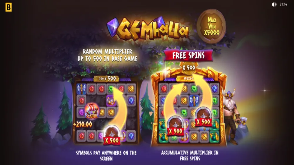 Gemhalla Slot von BGaming — Wikinger-Edelsteine auf dem 6x5 Cluster-Grid