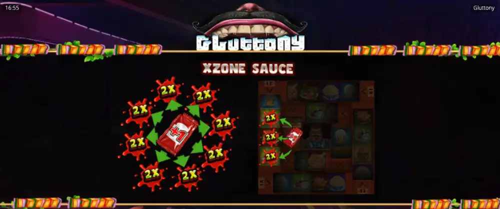 Gluttony Slot von Nolimit City — Essen-Thema mit xZone und Wild Pot auf dem 5x5 Grid