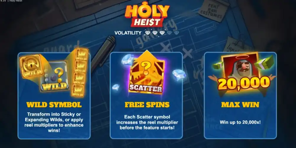 Holy Heist Slot von Bullshark Games mit Nonnen-Überfall-Theme und Reel Multipliers auf dem 5x4 Grid