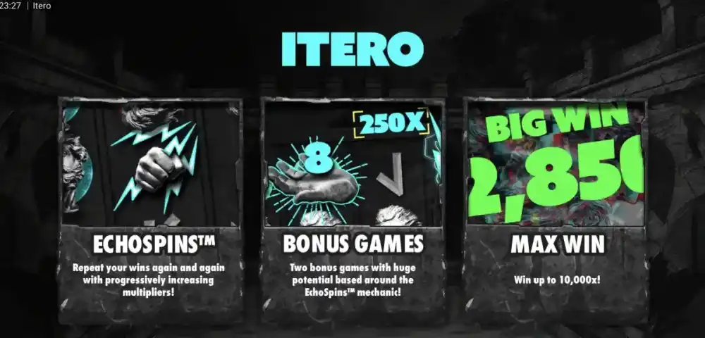 Itero Slot von Hacksaw Gaming — römischer Tempel mit Jupiter-Statue und Zeitschleifen-Theme