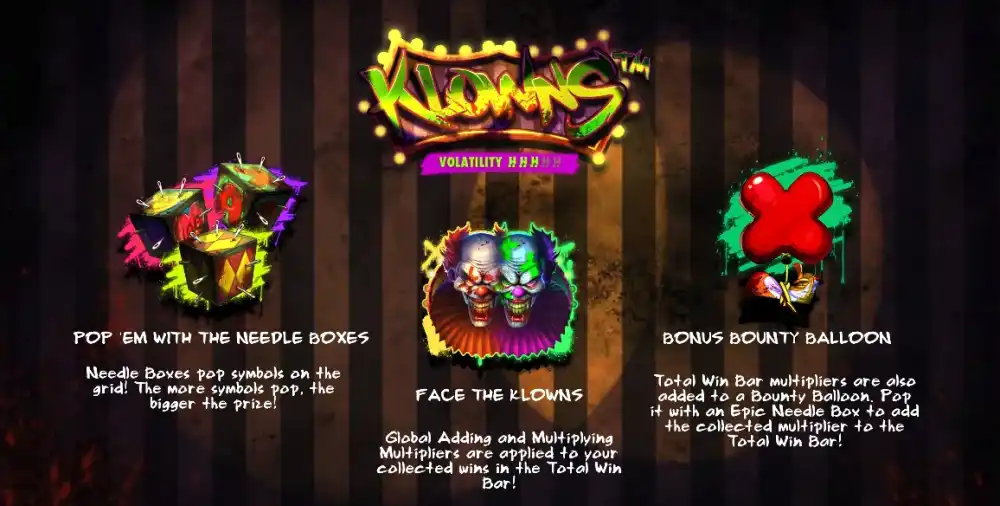 Klowns Slot von Hacksaw Gaming mit Horror-Clown-Theme und Scatter Pays auf dem 6x5 Grid