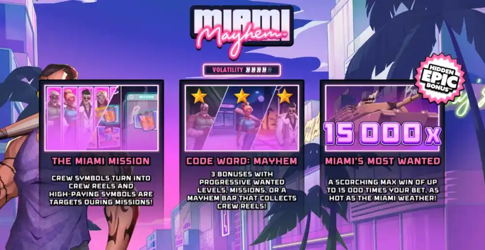 Miami Mayhem Slot von Hacksaw Gaming mit neonbeleuchtetem Miami-Setting