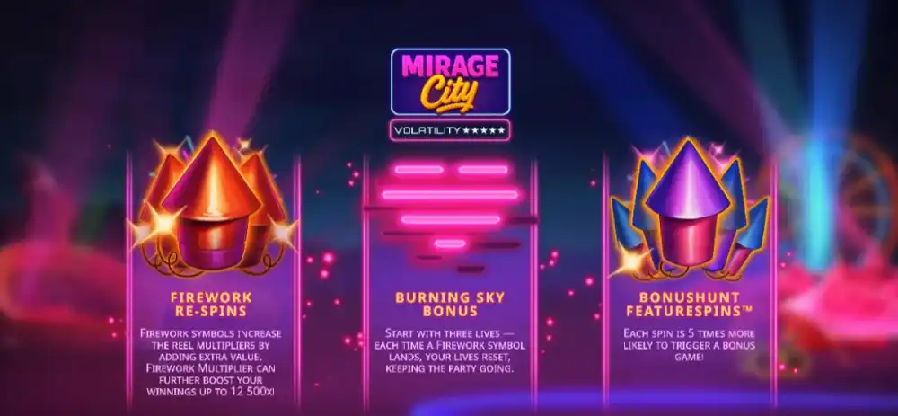 Mirage City Slot von Ace Roll — Festival-Slot mit neonbeleuchteter Wuestenstadt