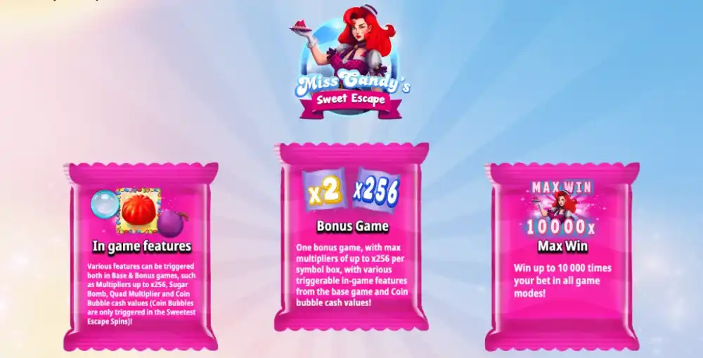 Miss Candy's Sweet Escape Slot von Kitsune Studios — Candy-Slot mit buntem Grid