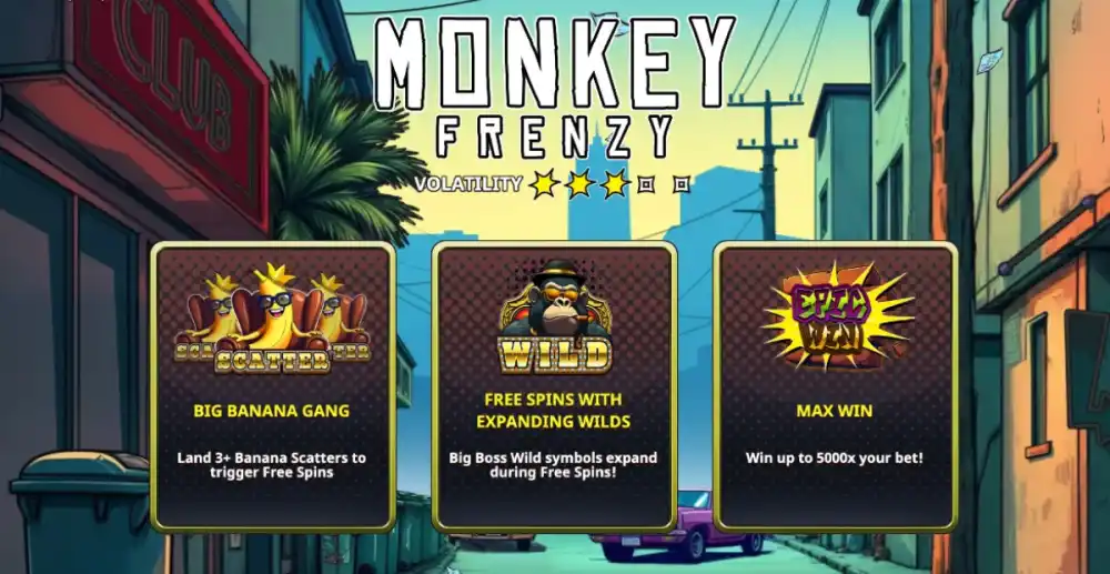 Monkey Frenzy Slot von Trusty Gaming — urbaner Affen-Slot auf der Straße