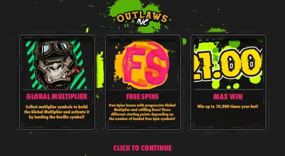 Outlaws Inc Startbildschirm mit Biker-Tier-Gang und Global Multiplier Leiste über dem 5x4 Grid