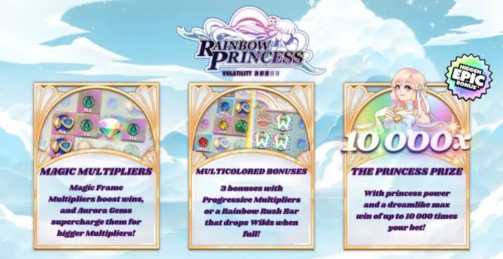 Rainbow Princess Slot von Hacksaw Gaming — buntes 6x5 Cluster-Pay-Grid