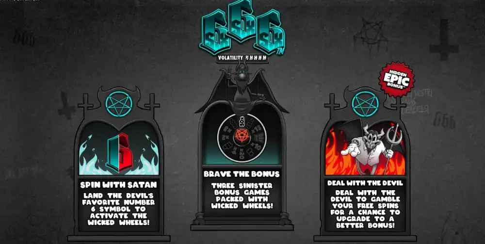 Six Six Six Slot von Hacksaw Gaming — schwarz-weiße Cartoon-Hölle mit Wicked Wheel Feature