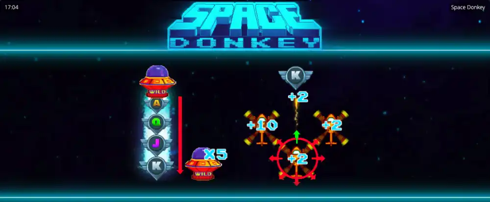 Space Donkey Slot von Nolimit City — Retro-Pixel-Affe auf dem 6x6 Weltraum-Grid