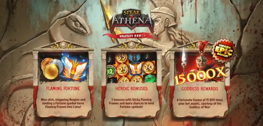 Spear of Athena Slot von Hacksaw Gaming mit griechischem Mythologie-Theme