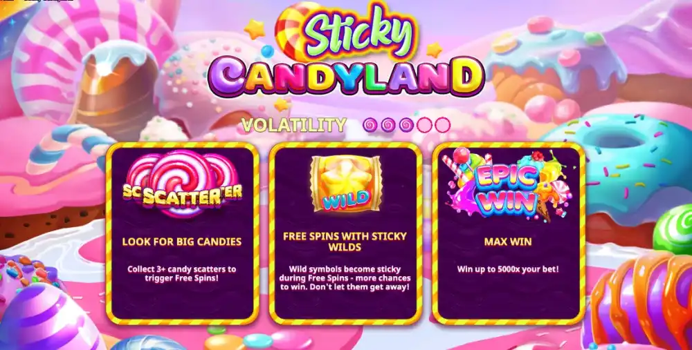 Sticky Candyland Slot von Trusty Gaming mit buntem Süßigkeiten Theme und Sticky Wilds auf dem 5x3 Grid