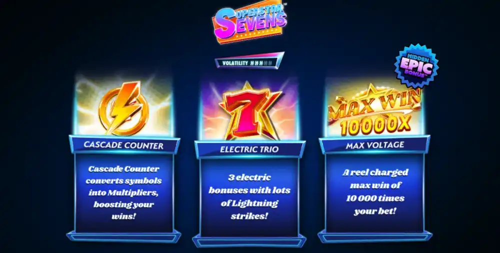 Superstar Sevens Slot von Hacksaw Gaming mit Retro-Frucht-Design und Cluster Pays