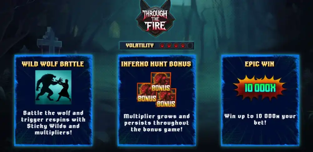 Through the Fire Slot von NowNow Gaming mit Werwolf-Kampfszene