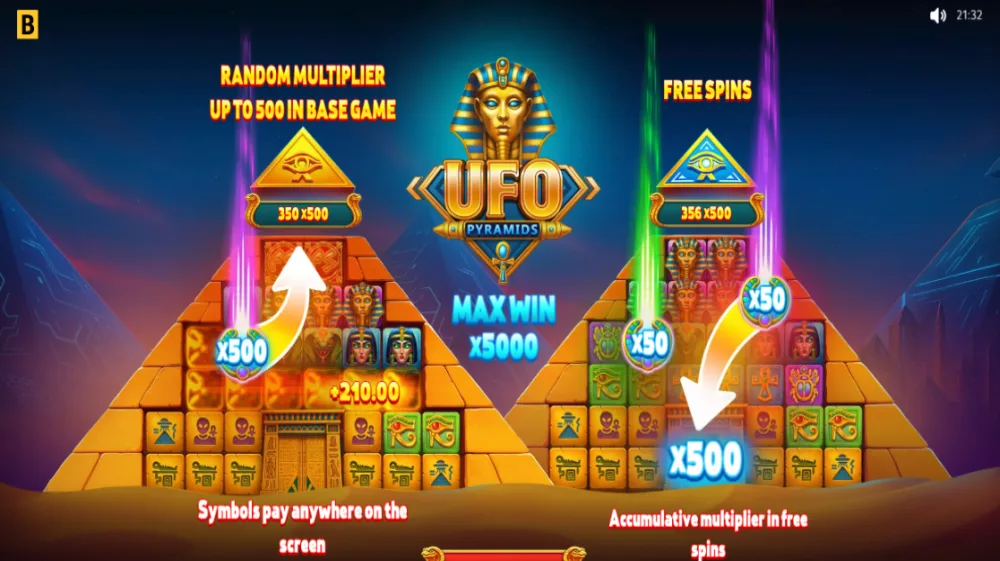 UFO Pyramids Slot von BGaming — pyramidenförmiges Grid mit Alien-Ägypten-Theme