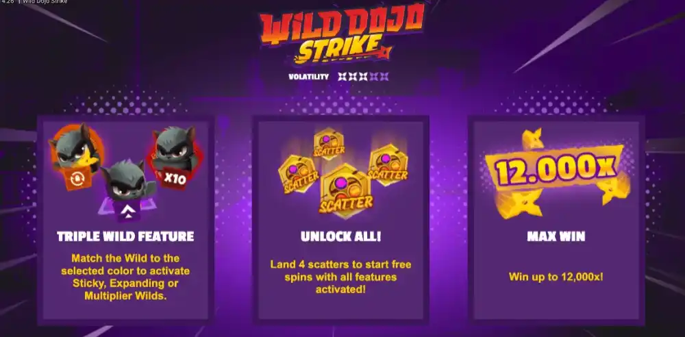 Wild Dojo Strike Slot von Bullshark Games mit drei farbcodierten Ninja-Katzen Wilds auf dem 5x4 Grid