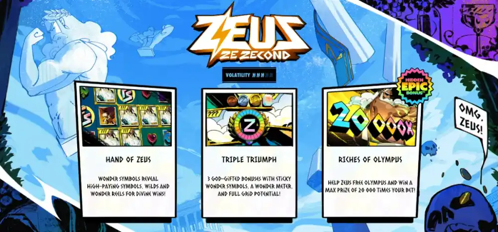 Zeus Ze Zecond Slot von Hacksaw Gaming mit Wonder Reels auf dem 6x5 Grid